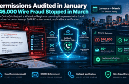 Permissions audited in January, $46,000 wire fraud stopped in March: a Waterloo Region accounting firm